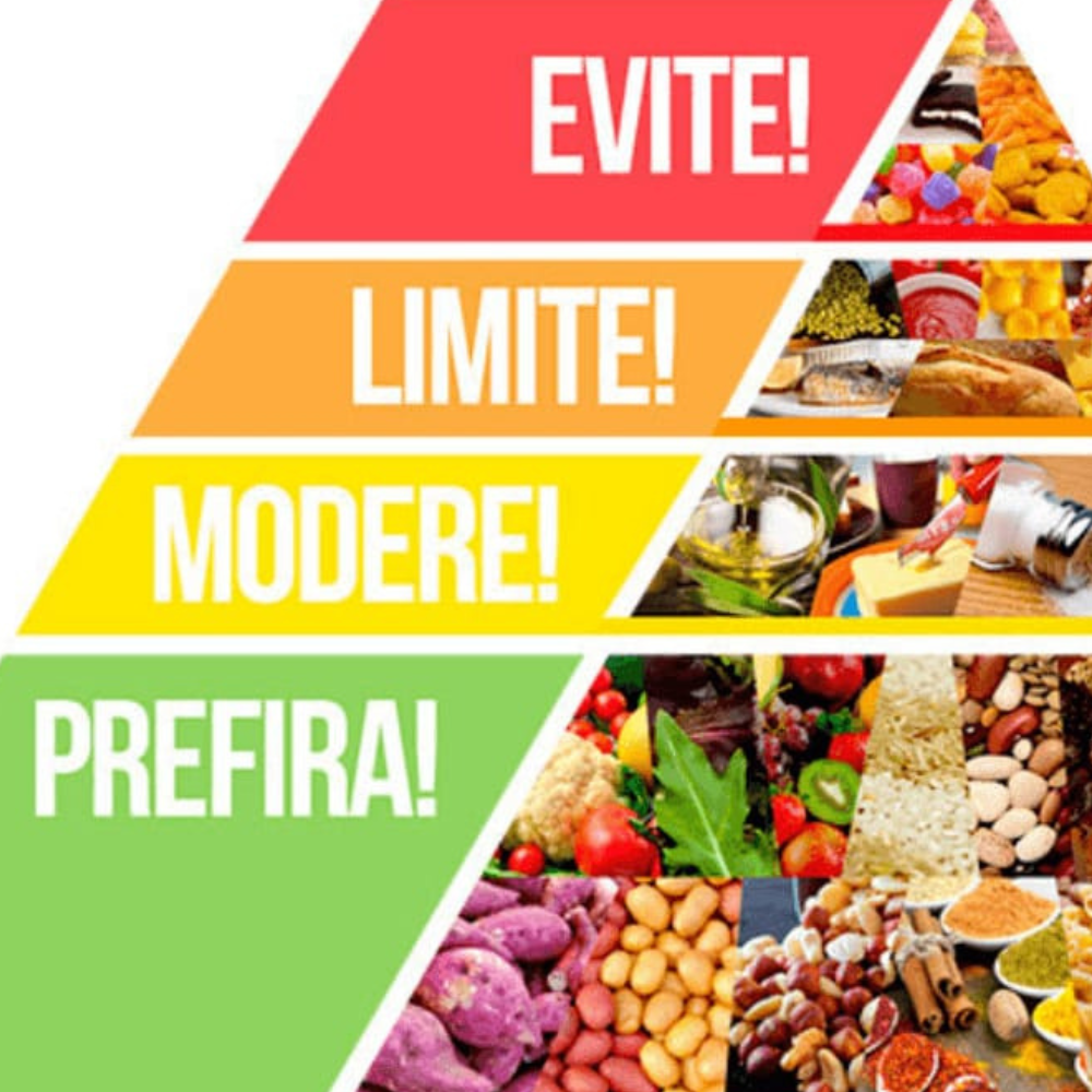 COMO TER UMA ALIMENTAÇÃO SAUDÁVEL EM 2026